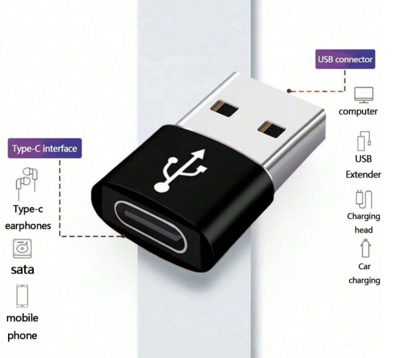 ⚡ 1pc Aluminum Alloy USB to Type-C Adapter – Fast Charging & Data Transfer Made Easy! 🔌 - Image 2